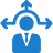MBA